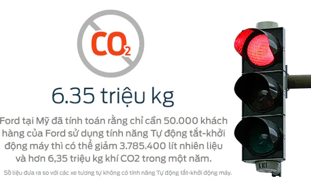 Auto Start-Stop vận hành khi xe dừng