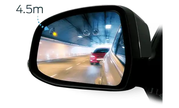 Phạm vi radar của hệ thống BLIS