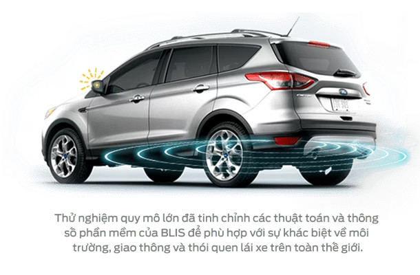 Radar phát hiện phương tiện trong điểm mù
