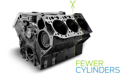 Động cơ EcoBoost nhỏ gọn