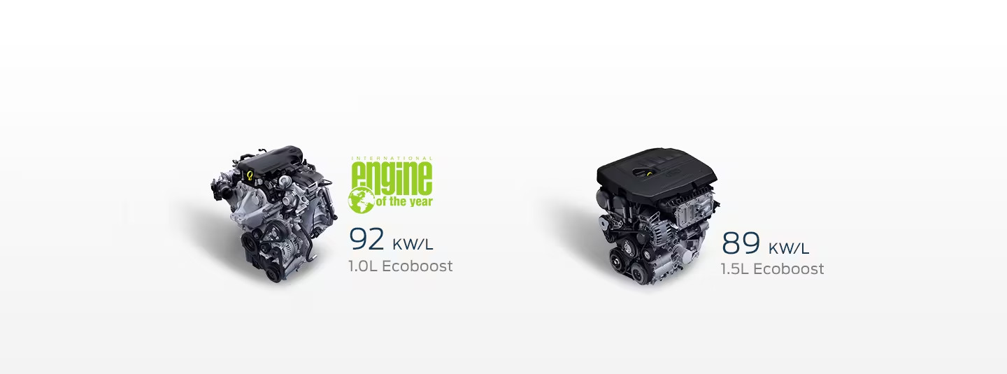 Lịch sử động cơ EcoBoost