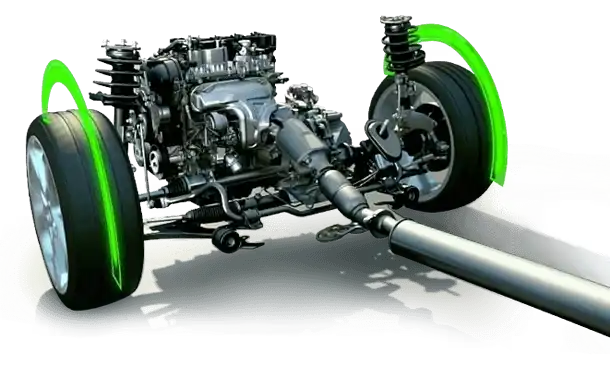 Phân bổ lực kéo khi xe Ford vào cua