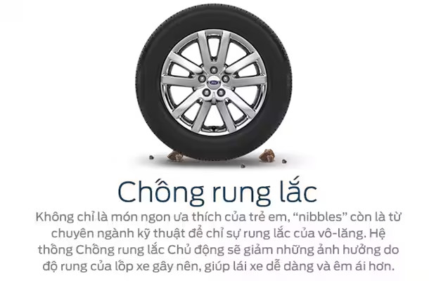 EPAS điều chỉnh trợ lực lái thông minh