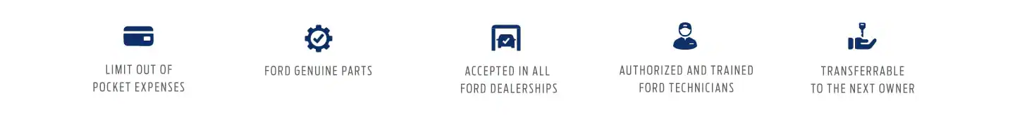 Các gói dịch vụ Ford Protect