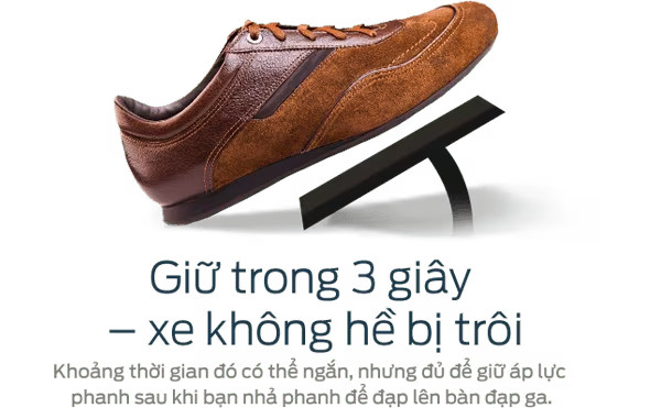Cảm biến đo độ nghiêng và giữ phanh trên dốc