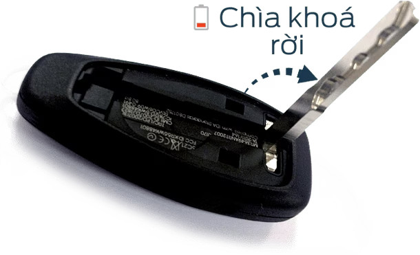 Chìa khóa điều khiển từ xa Ford