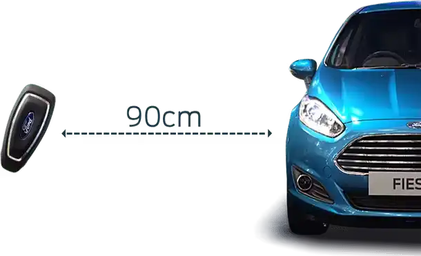 Phạm vi hoạt động chìa khóa điện Ford